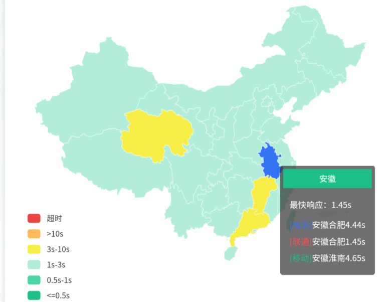 站长工具之–测速网：在线ping检测与网站测速工具。