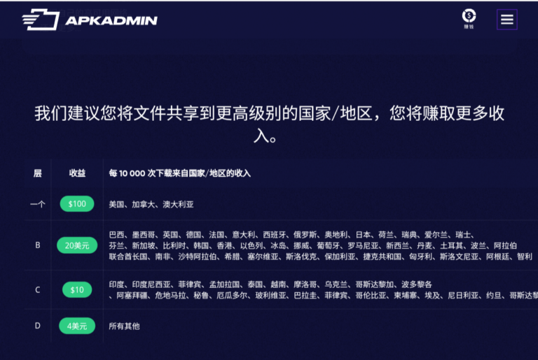 APKadmin,上传并分享Apk文件赚钱，最低2美金起提现。
