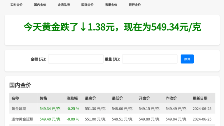 goldprice.fun实时金价:一个提供国内外实时黄金价格数据的网站。
