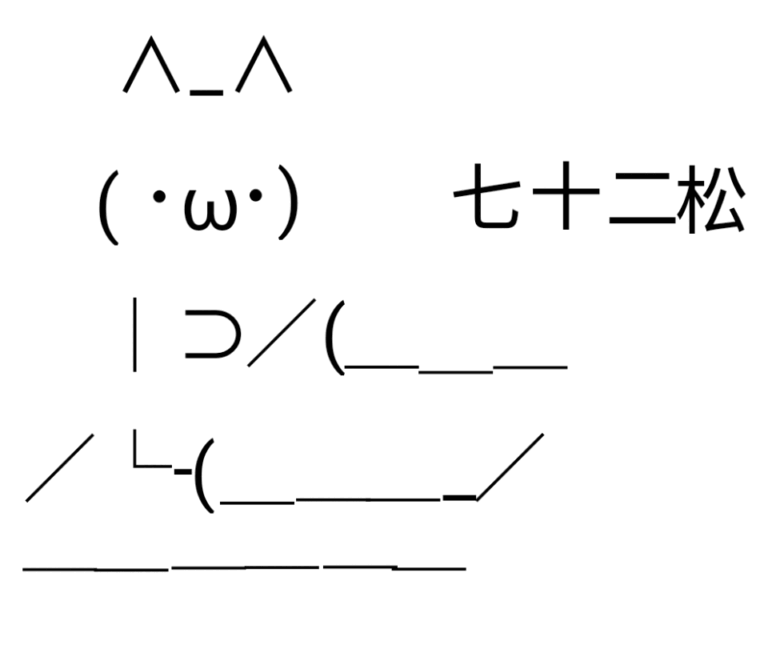 5个好用的日本地址生成器,实用性非常高。