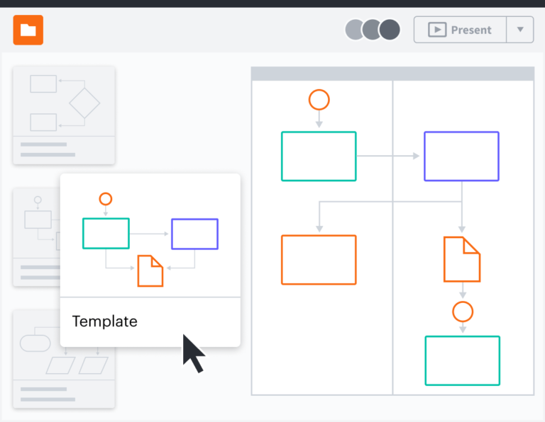 Lucidchart:强大且易用的在线图形设计工具,在线画流程图。